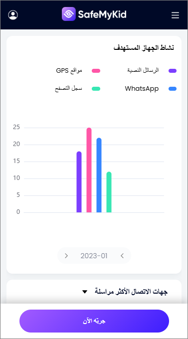 البدء بالتجسس على أي هاتف باستخدام رقم هاتفه في الوقت الحقيقي