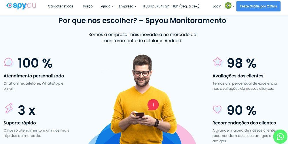 Avaliações de usuarios do Spyou
