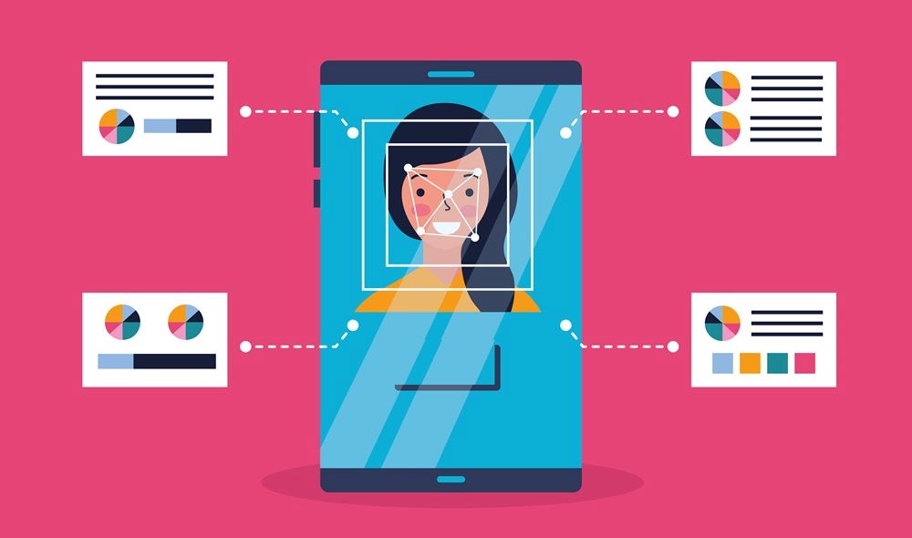 Como o Eyezy funciona