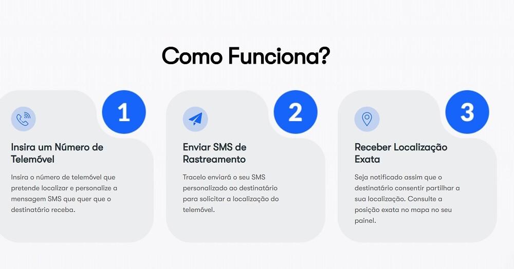 Como o Tracelo funciona para localizar qualquer telefone