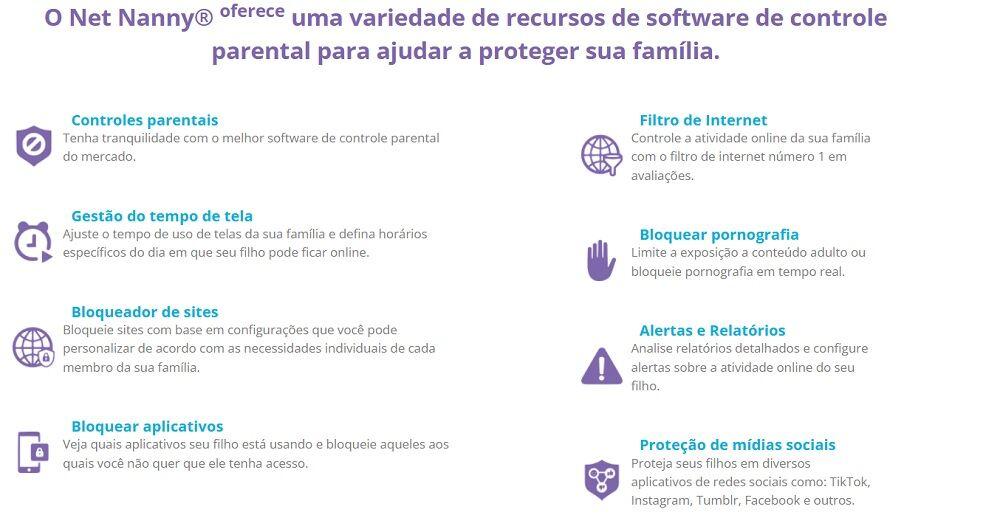 Principais recursos do Net Nanny
