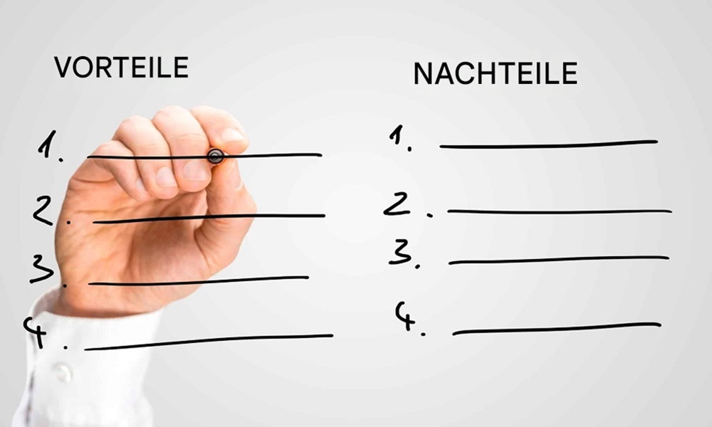 Vor- und Nachteile von Snoopza