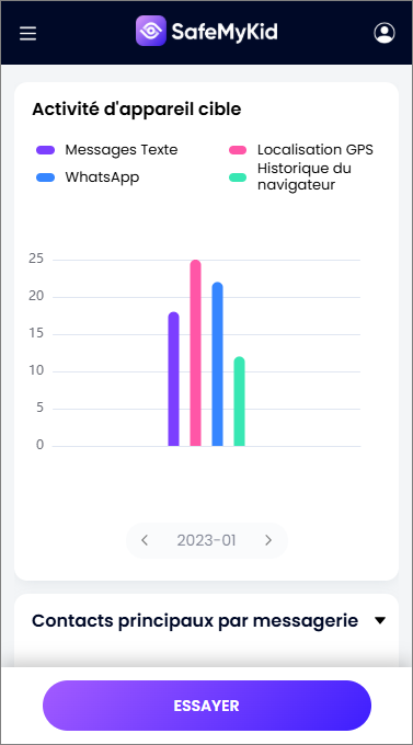 Consultez Historique des Appels avec SafeMyKid