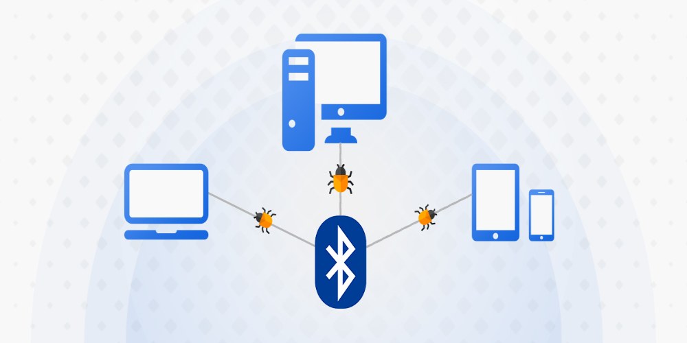 Dispositifs Interception Bluetooth pour Surveillance Téléphonique