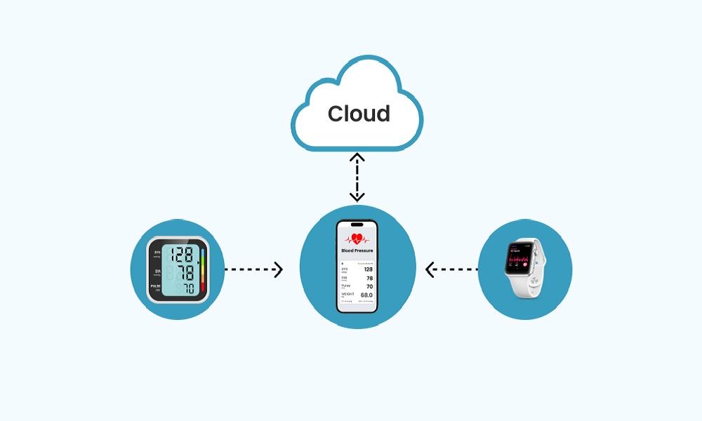 Check for Paired Devices or Synced Apps to Get Your Husband's Text Messages