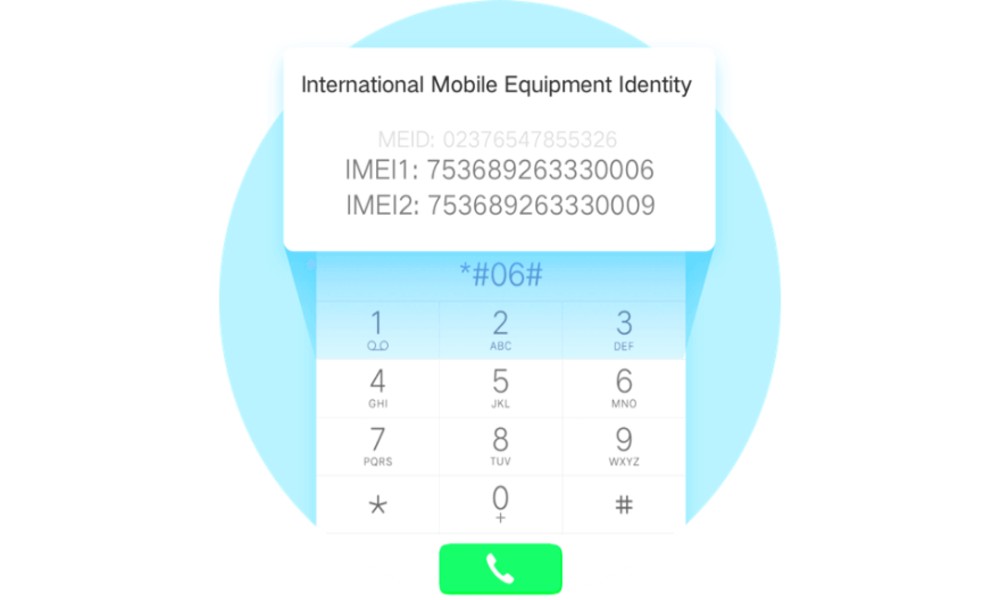 Find My Phone Using IMEI Number