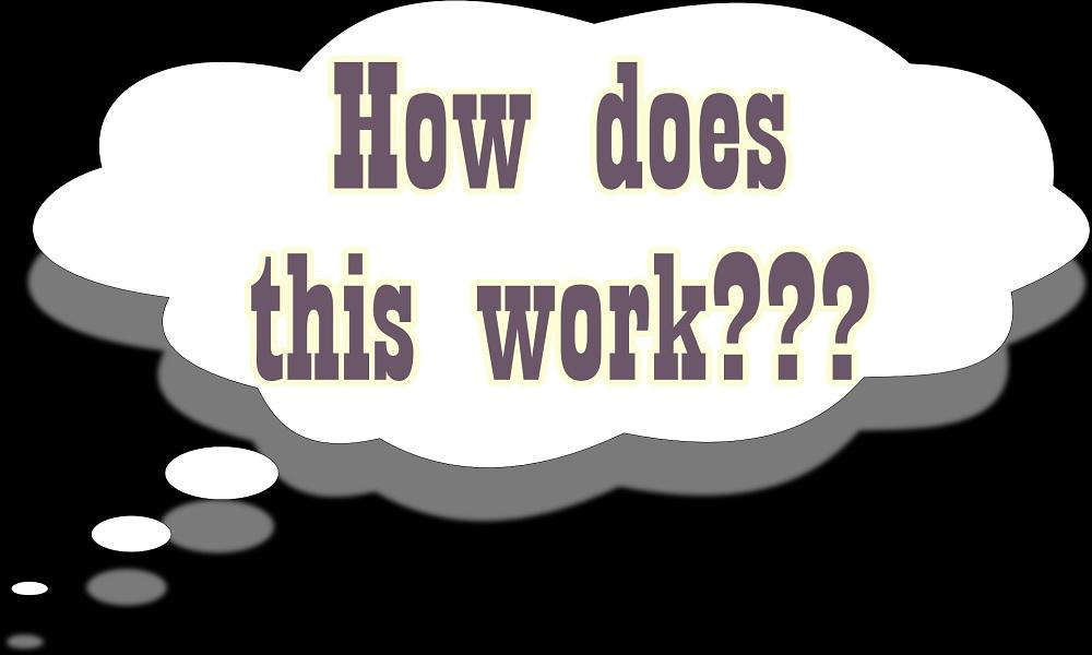 How Does Mobile Number Cloning Work