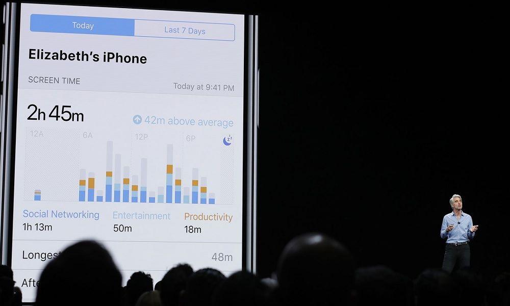 Inspect Screen Time and Notification Settings to Find Hidden Messages on iPhone