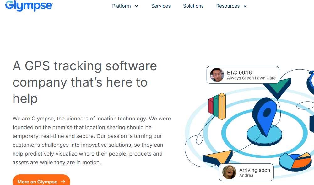 Glympse Location Sharing