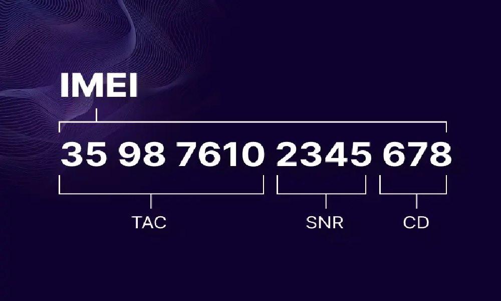 How Does an IMEI Tracker Work