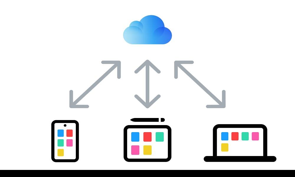 iCloud Sync or App Backup to Recover Deleted Messages on Messenger
