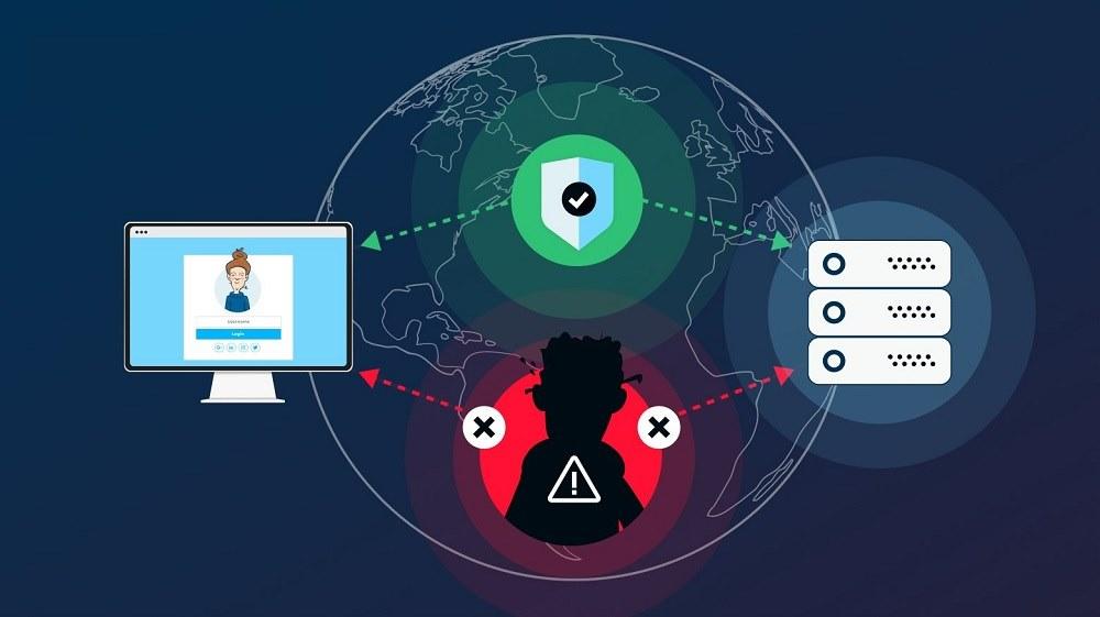 Gmail hackleme için Browser-in-the-Middle (BitM) saldırıları