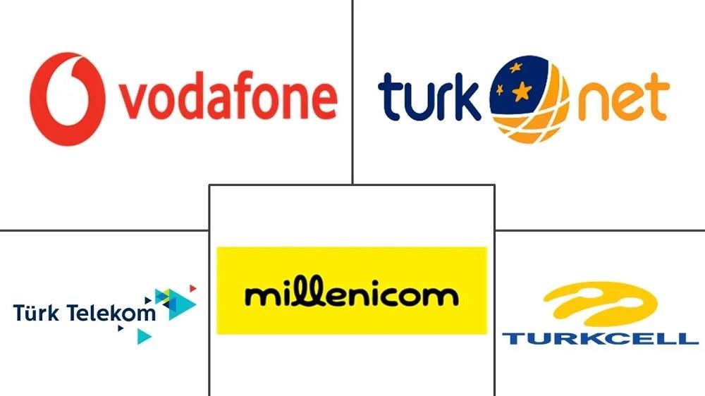 Telefon operatörü üzerinden konum talebi ile uydudan yer tespiti